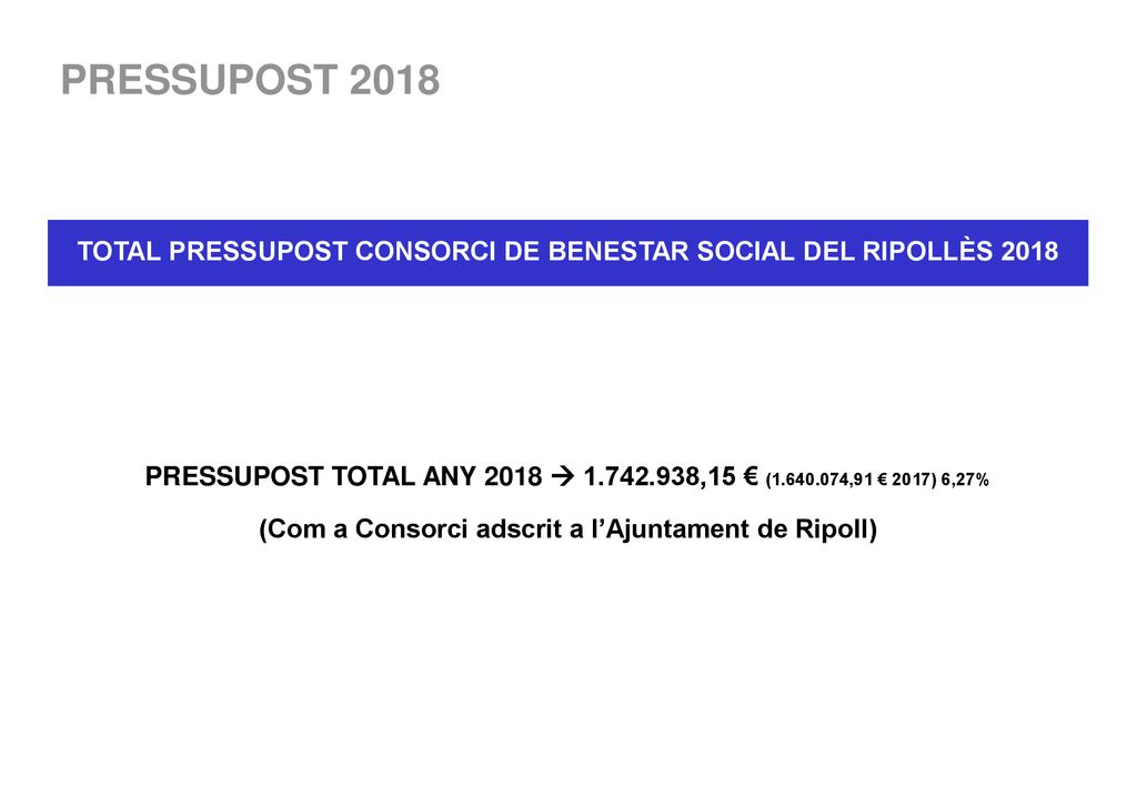 PRESSUPOST 2018 TOTAL PRESSUPOST CONSORCI DE BENESTAR SOCIAL DEL RIPOLLÈS