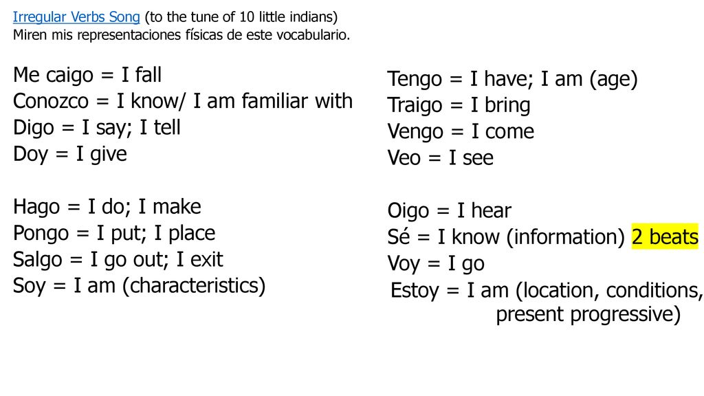 Conozco = I know/ I am familiar with Digo = I say; I tell Doy = I give