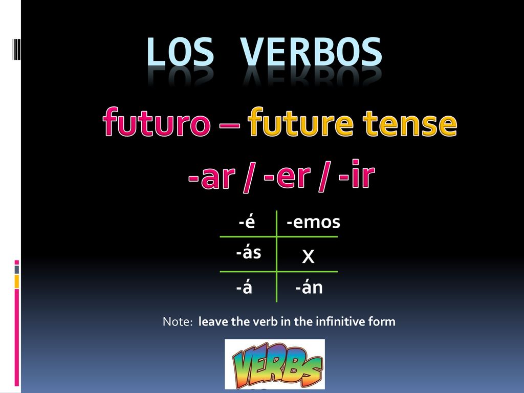 Los verbos futuro – future tense -ar / -er / -ir -é -emos -ás X -á -án