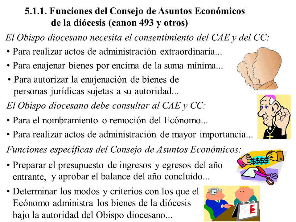 Funciones del Consejo de Asuntos Económicos de la diócesis (canon 493 y otros)