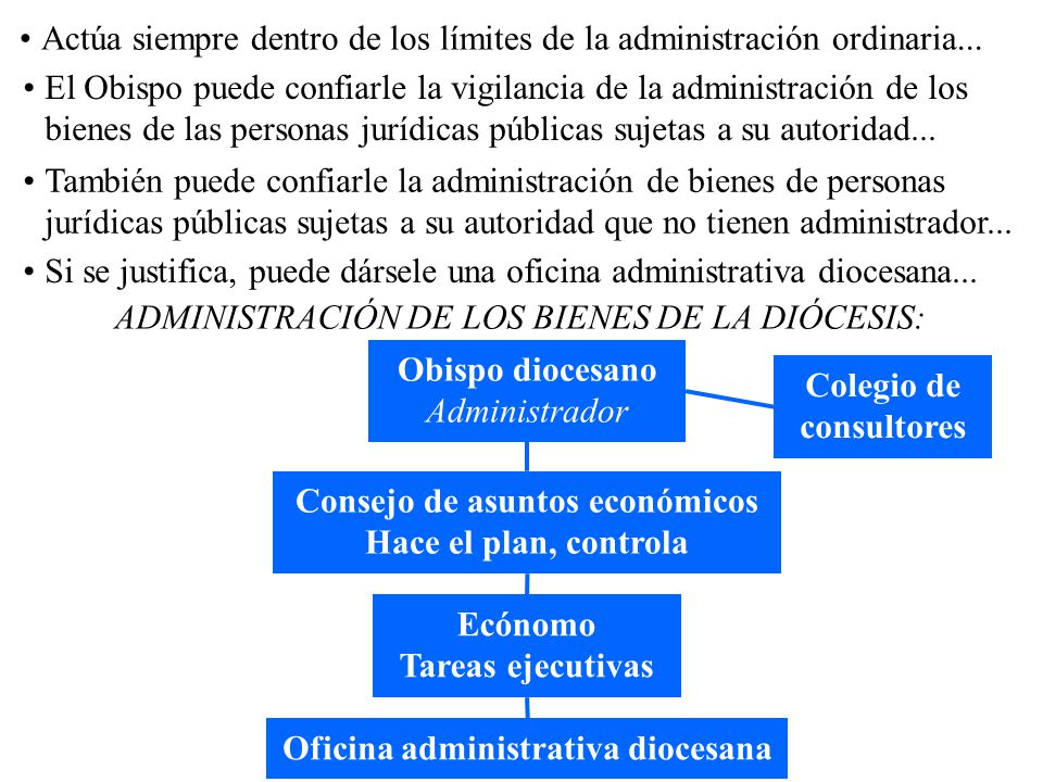 Actúa siempre dentro de los límites de la administración ordinaria...