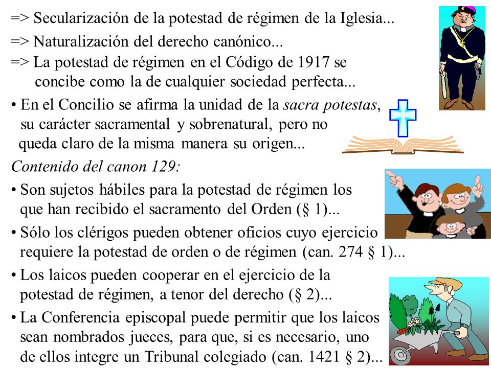 => Secularización de la potestad de régimen de la Iglesia...
