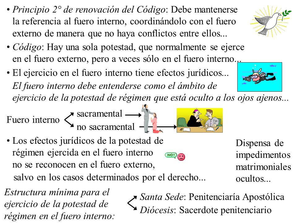 Principio 2° de renovación del Código: Debe mantenerse la referencia al fuero interno, coordinándolo con el fuero externo de manera que no haya conflictos entre ellos...