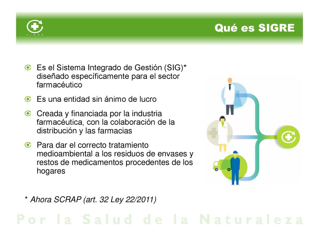 Qué es SIGRE Es el Sistema Integrado de Gestión (SIG)* diseñado específicamente para el sector farmacéutico.