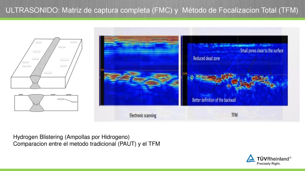 ULTRASONIDO: Matriz de captura completa (FMC) y Método de Focalizacion Total (TFM)