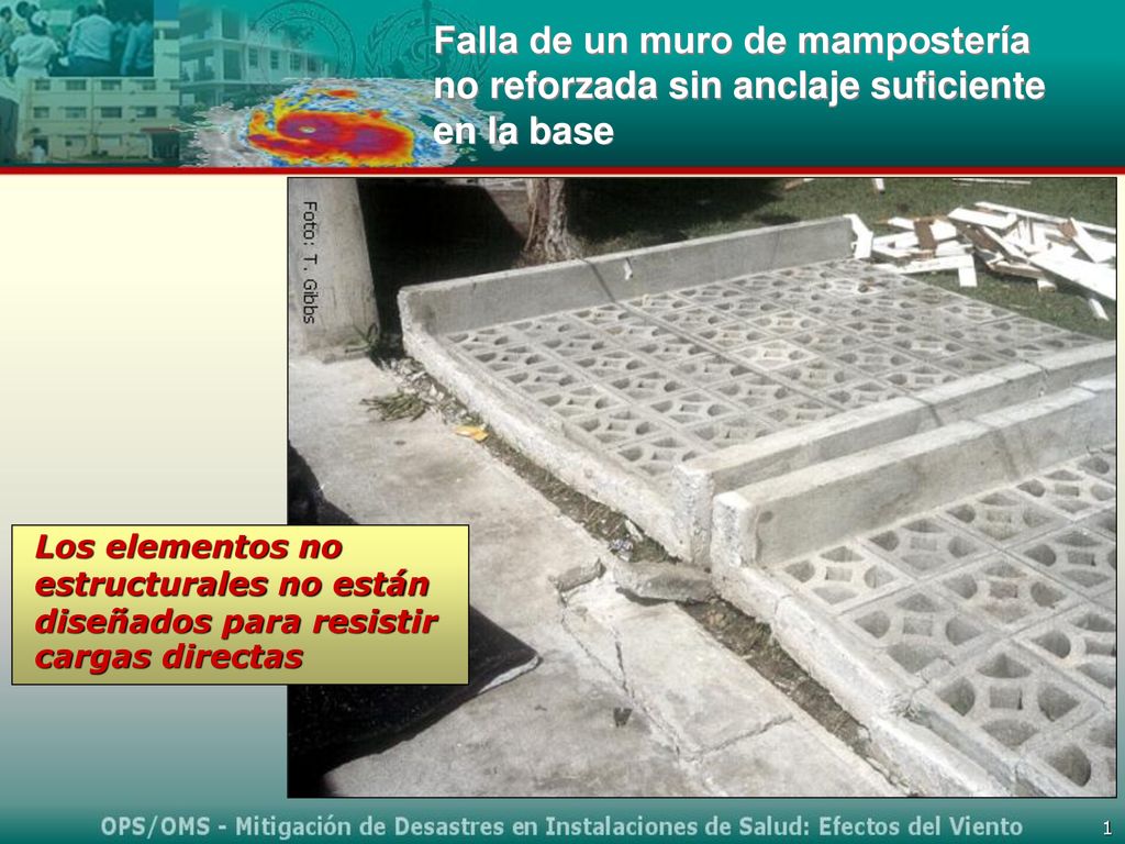 Falla de un muro de mampostería no reforzada sin anclaje suficiente en la base