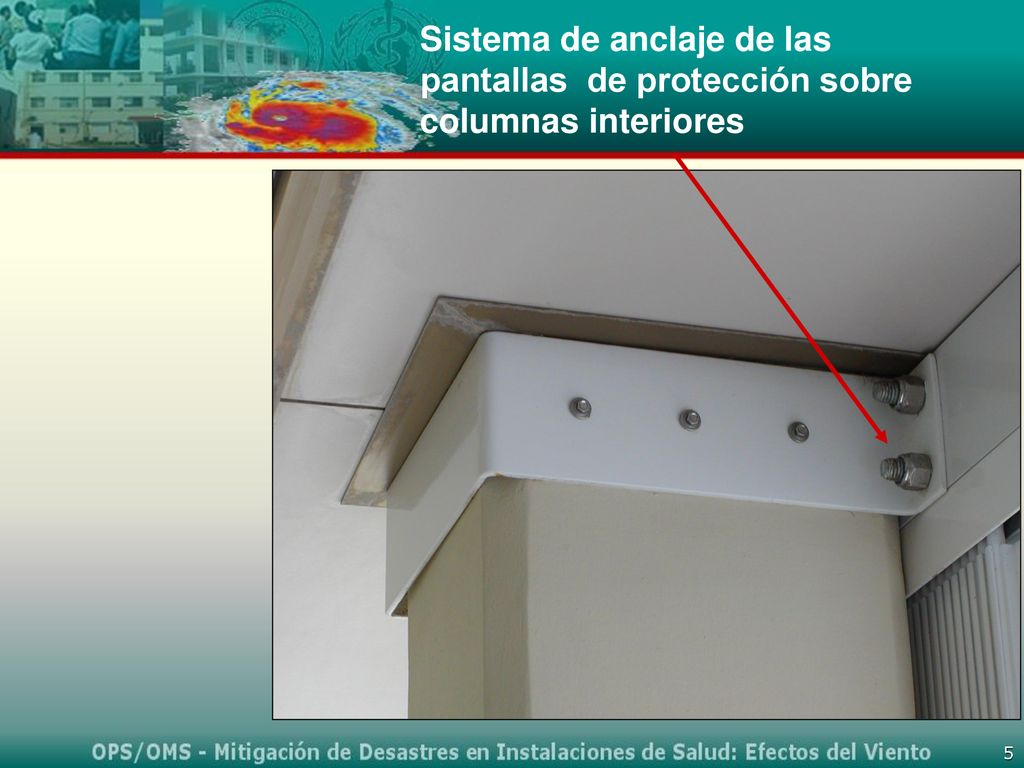 Sistema de anclaje de las pantallas de protección sobre columnas interiores