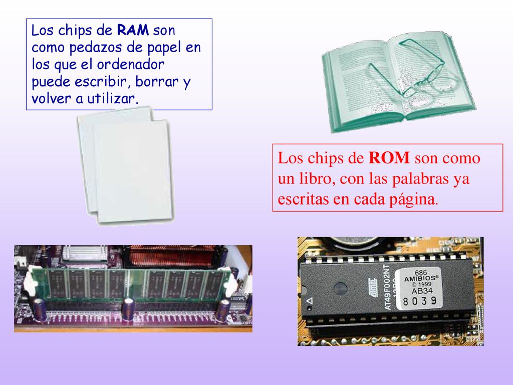 Los chips de RAM son como pedazos de papel en los que el ordenador puede escribir, borrar y volver a utilizar.