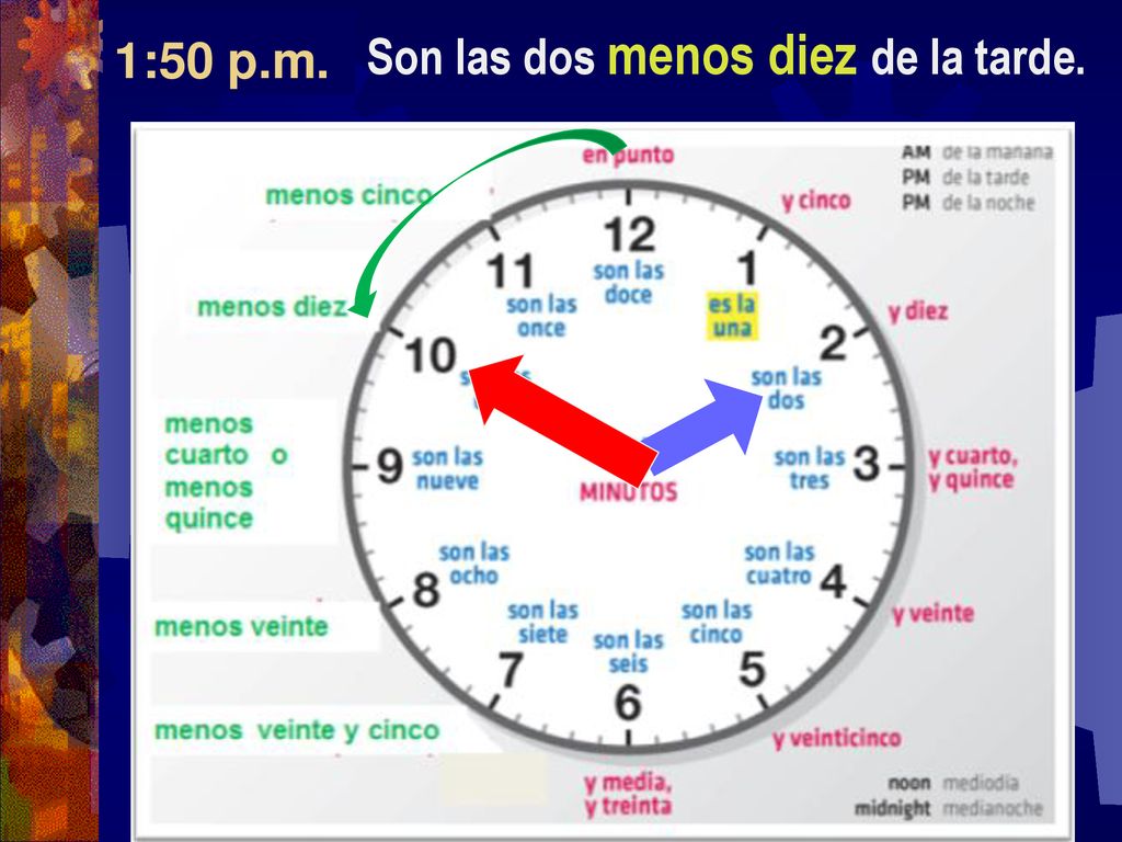 Telling Time In Spanish Ppt Descargar telling-time-in-spanish-ppt-descargar