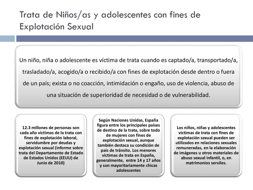 Trata de Niños/as y adolescentes con fines de Explotación Sexual