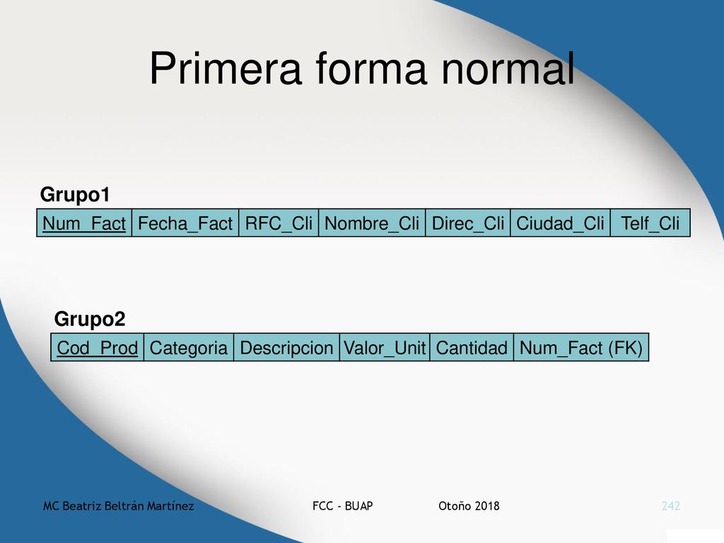 Primera forma normal Grupo1 Grupo2 Num_Fact Fecha_Fact RFC_Cli