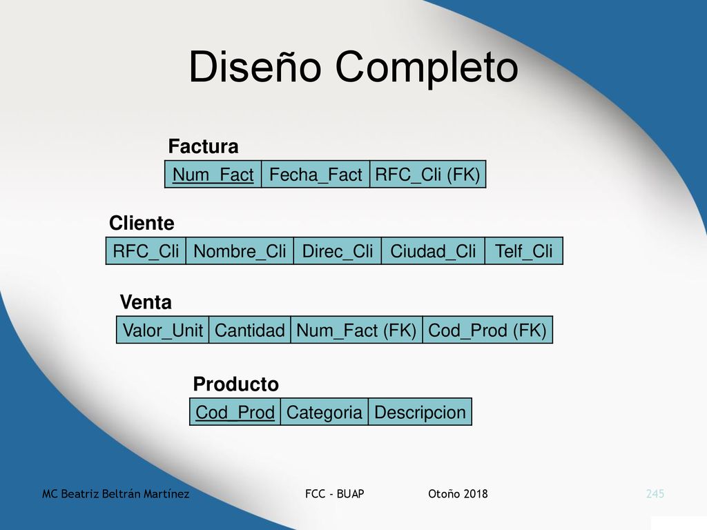 Diseño Completo Factura Cliente Venta Producto Num_Fact Fecha_Fact
