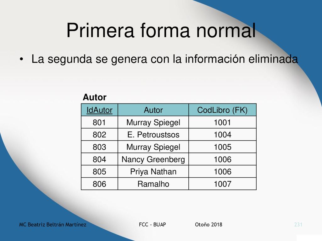 Primera forma normal La segunda se genera con la información eliminada