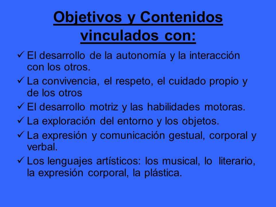 Objetivos y Contenidos vinculados con: