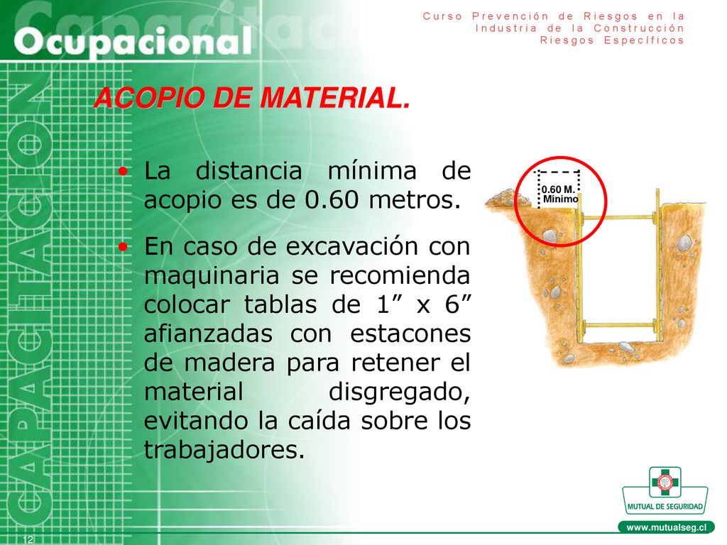 ACOPIO DE MATERIAL. La distancia mínima de acopio es de 0.60 metros.