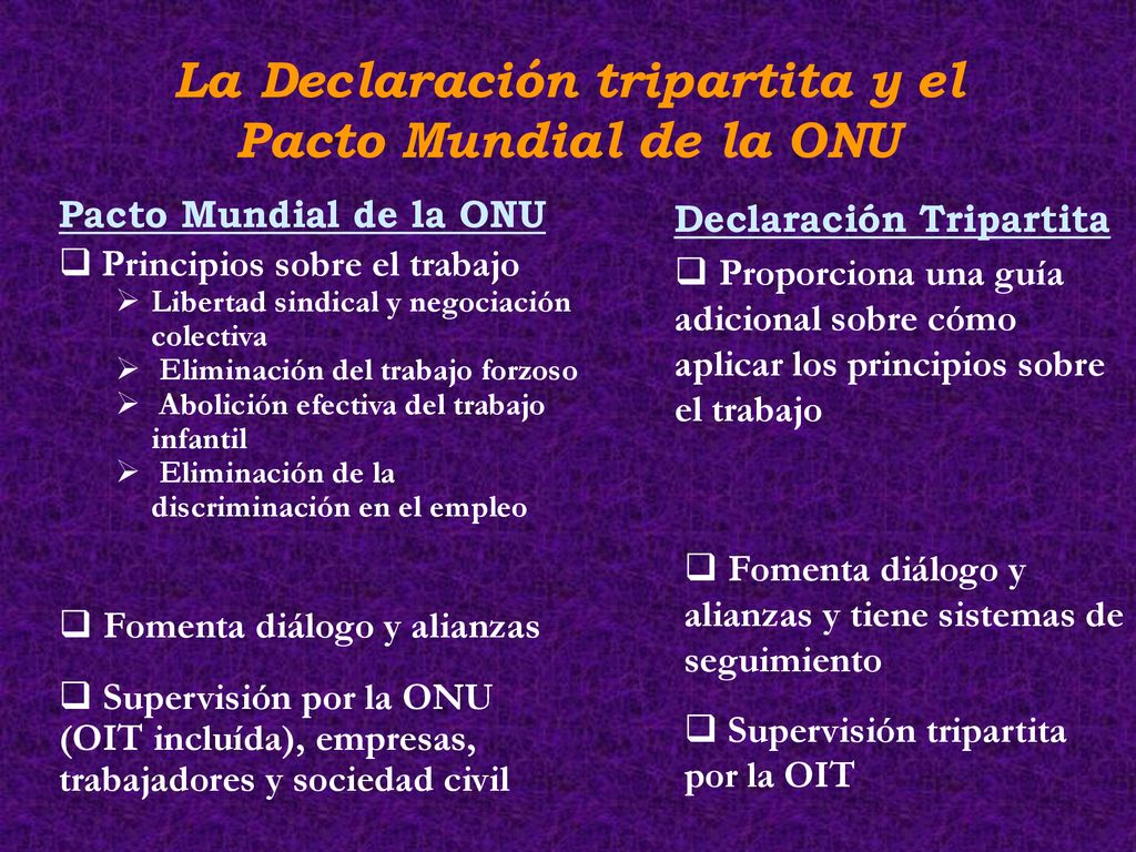 La Declaración tripartita y el Pacto Mundial de la ONU
