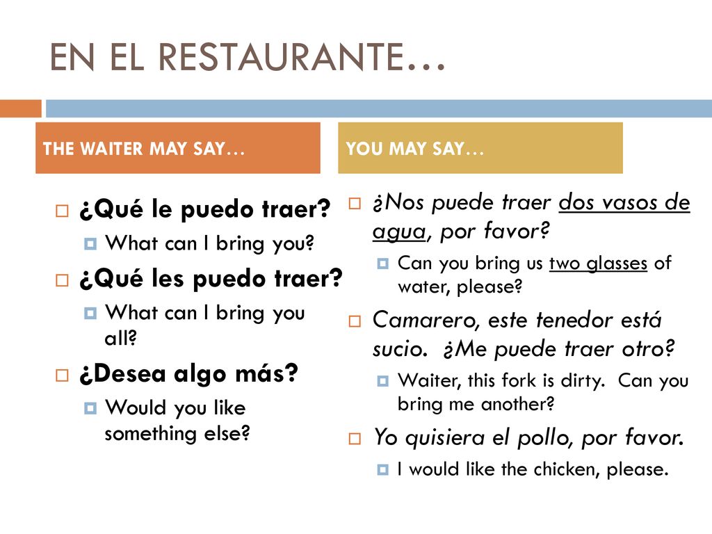 EN EL RESTAURANTE… ¿Qué le puedo traer ¿Qué les puedo traer