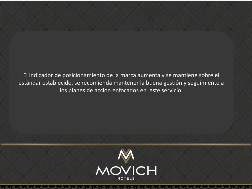 El indicador de posicionamiento de la marca aumenta y se mantiene sobre el estándar establecido, se recomienda mantener la buena gestión y seguimiento a los planes de acción enfocados en este servicio.