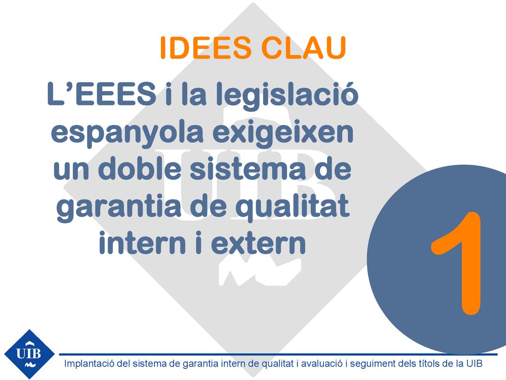 IDEES CLAU L’EEES i la legislació espanyola exigeixen un doble sistema de garantia de qualitat intern i extern.
