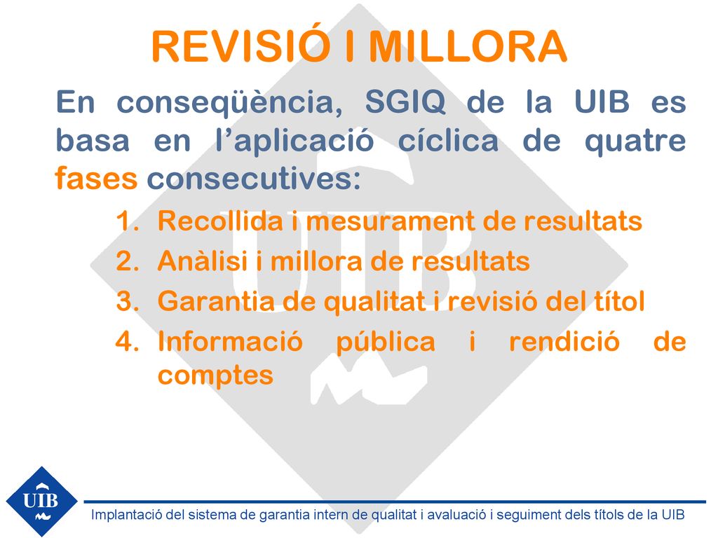 REVISIÓ I MILLORA En conseqüència, SGIQ de la UIB es basa en l’aplicació cíclica de quatre fases consecutives:
