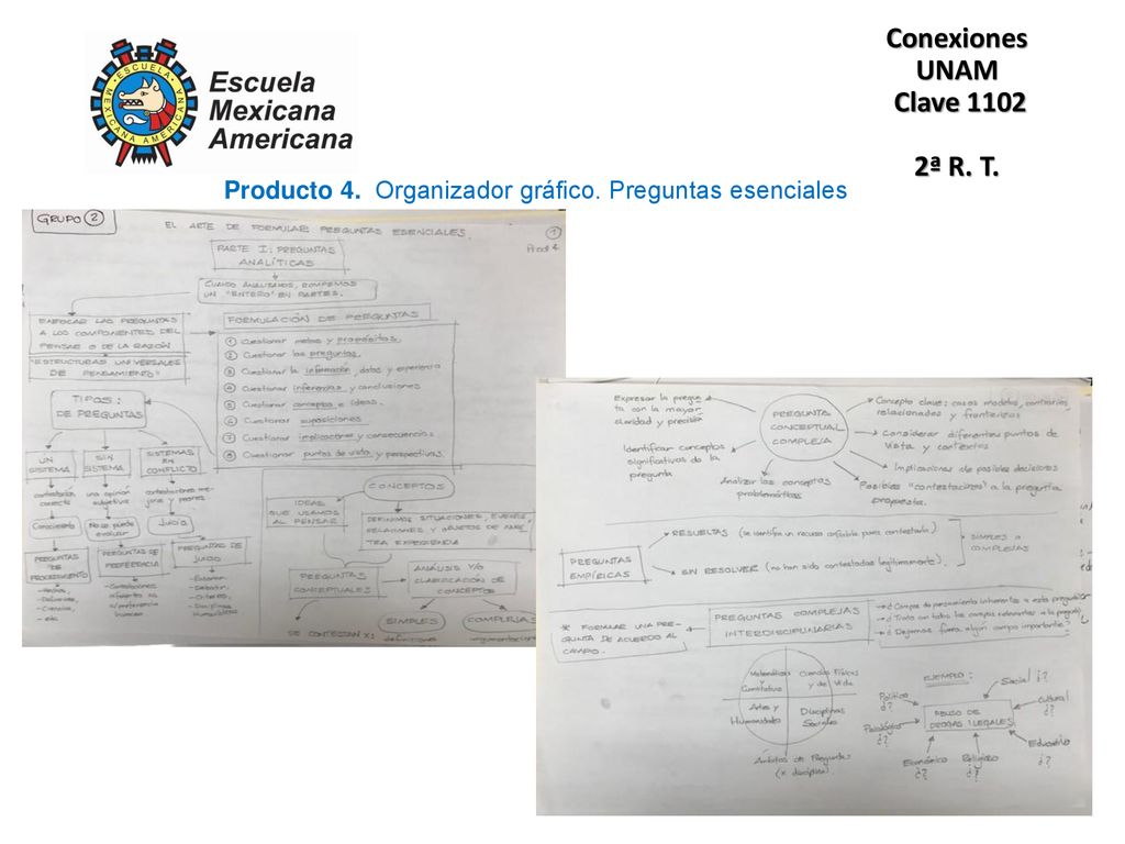 Producto 4. Organizador gráfico. Preguntas esenciales