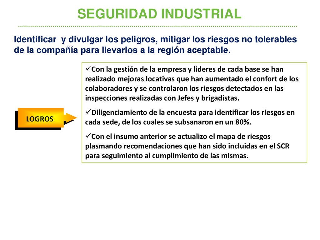 SEGURIDAD INDUSTRIAL Identificar y divulgar los peligros, mitigar los riesgos no tolerables de la compañía para llevarlos a la región aceptable.