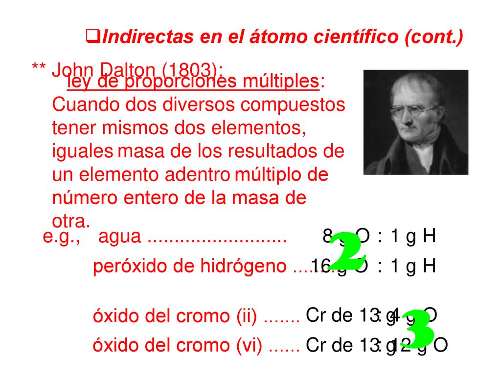 2 3 Indirectas en el átomo científico (cont.) ** John Dalton (1803):