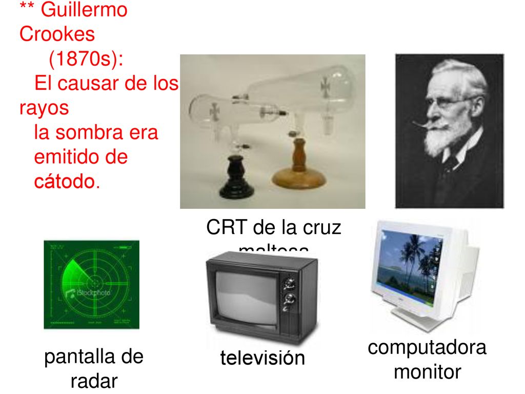 ** Guillermo Crookes CRT de la cruz maltesa computadora monitor
