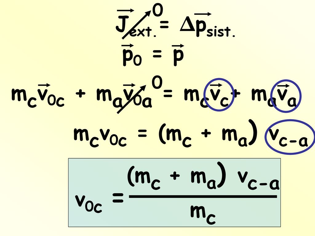 Jext.= Δpsist. p0 = p mcv0c + mav0a = mcvc+ mava mcv0c = (mc + ma) vc-a v0c = (mc + ma) vc-a mc