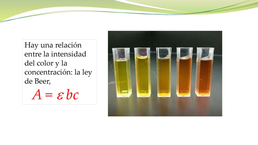 Hay una relación entre la intensidad del color y la concentración: la ley de Beer,