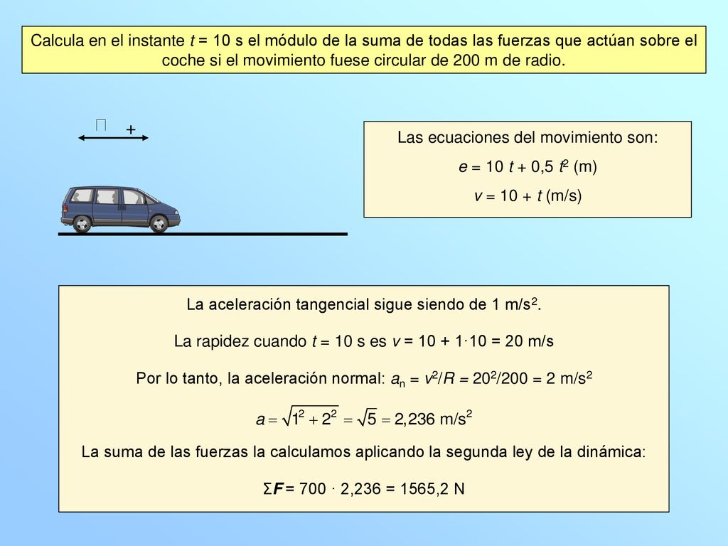 Calcula en el instante t = 10 s el módulo de la suma de todas las fuerzas que actúan sobre el coche si el movimiento fuese circular de 200 m de radio.