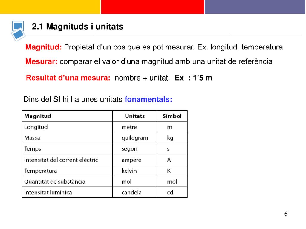 2.1 Magnituds i unitats Magnitud: Propietat d’un cos que es pot mesurar. Ex: longitud, temperatura.