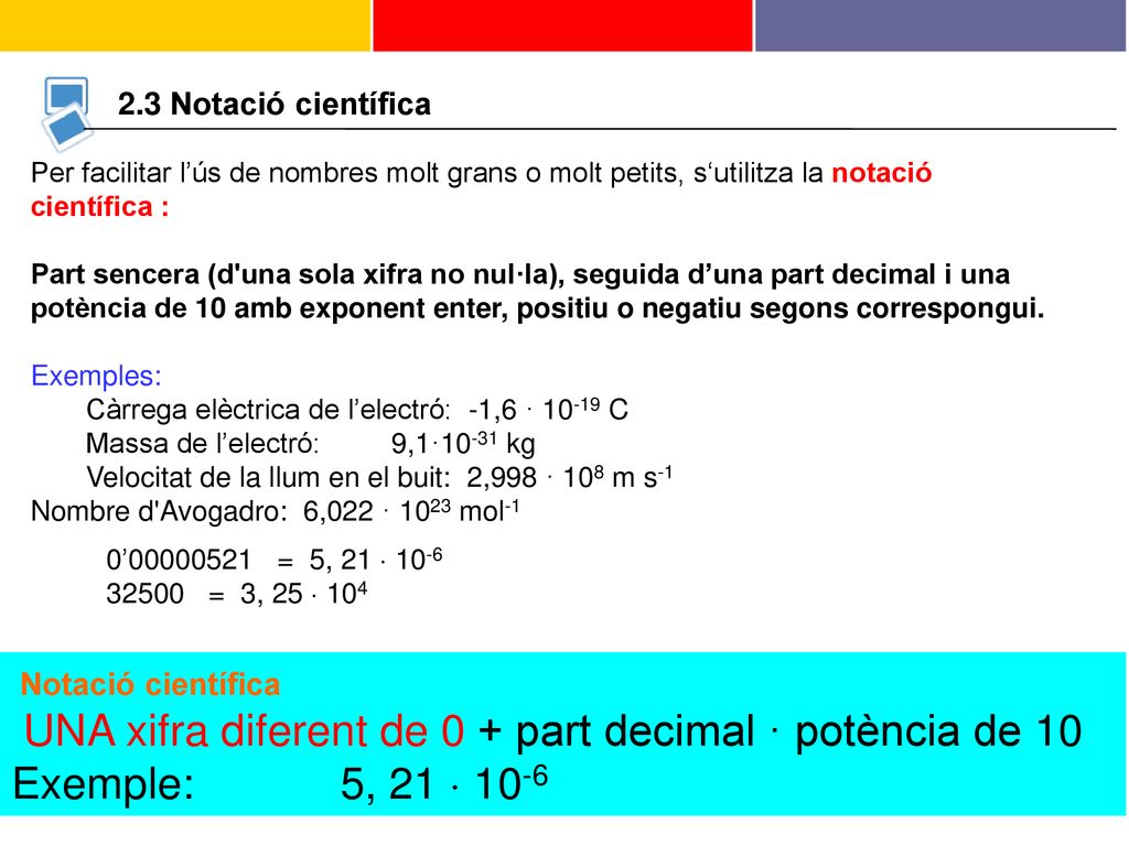 UNA xifra diferent de 0 + part decimal · potència de 10