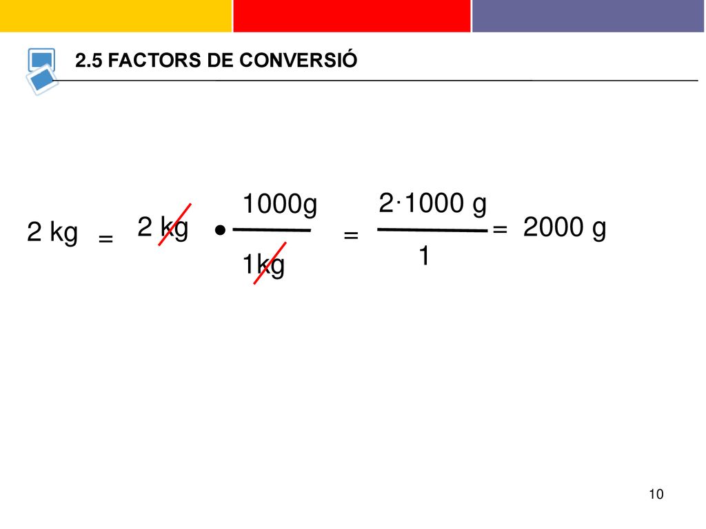 1000g 2·1000 g 2 kg = 2000 g 2 kg == == 1 1kg 2.5 FACTORS DE CONVERSIÓ