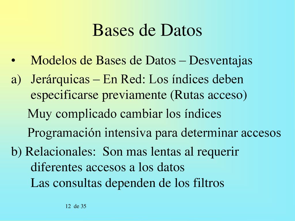 Bases de Datos Modelos de Bases de Datos – Desventajas