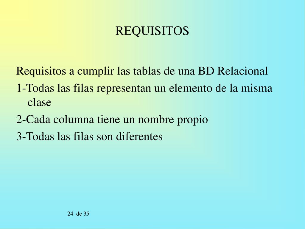 REQUISITOS Requisitos a cumplir las tablas de una BD Relacional
