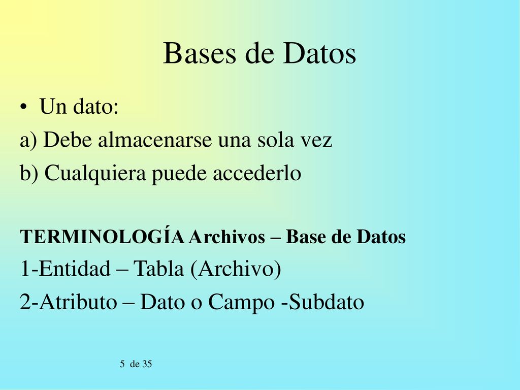 Bases de Datos Un dato: a) Debe almacenarse una sola vez