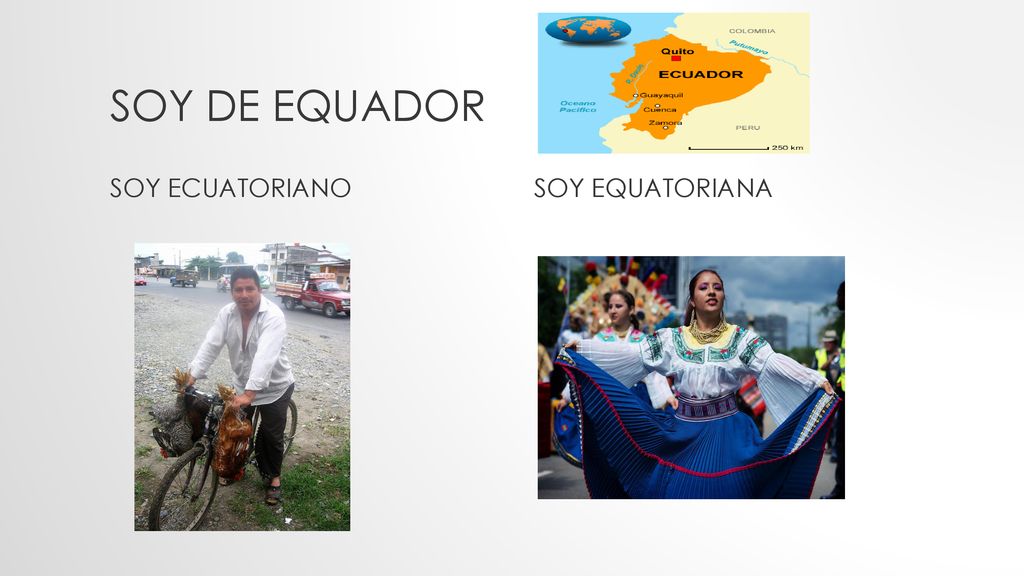 Soy de equador Soy ecuatoriano Soy equatoriana