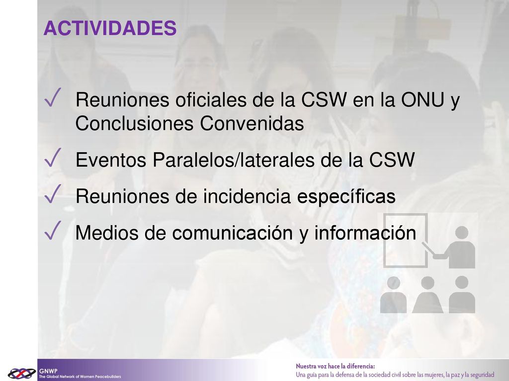 ACTIVIDADES Reuniones oficiales de la CSW en la ONU y Conclusiones Convenidas. Eventos Paralelos/laterales de la CSW.