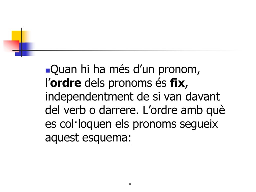 Quan hi ha més d’un pronom, l’ordre dels pronoms és fix, independentment de si van davant del verb o darrere.