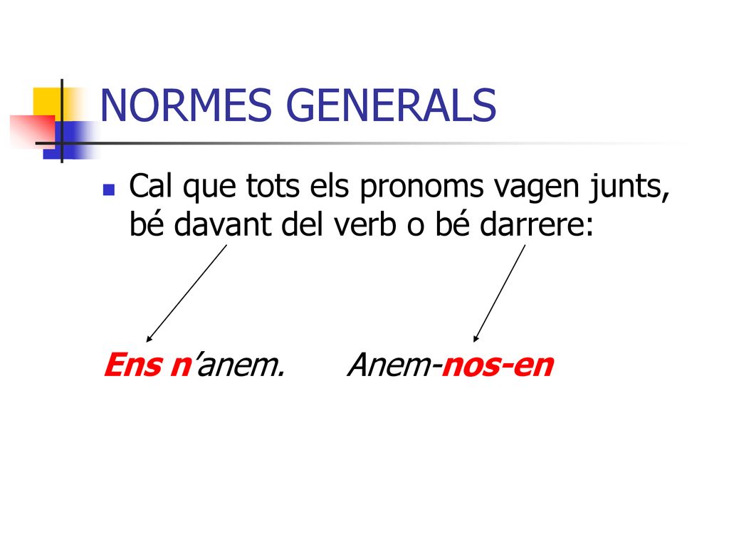 NORMES GENERALS Cal que tots els pronoms vagen junts, bé davant del verb o bé darrere: Ens n’anem.