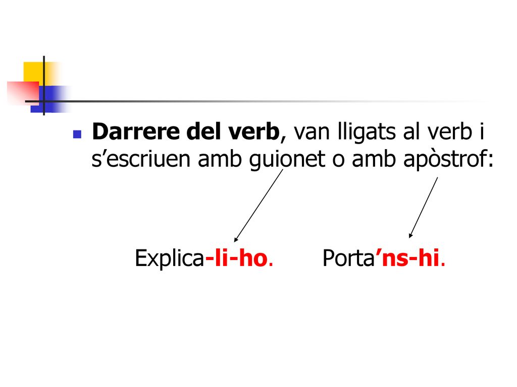 Darrere del verb, van lligats al verb i s’escriuen amb guionet o amb apòstrof: