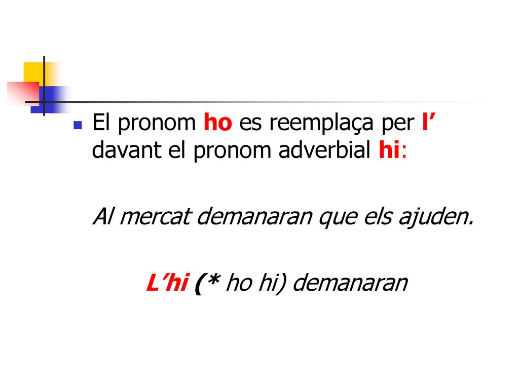 El pronom ho es reemplaça per l’ davant el pronom adverbial hi:
