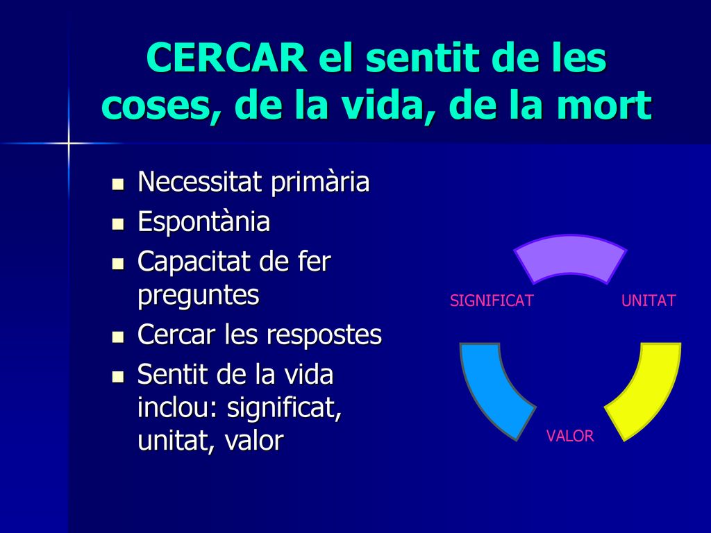 CERCAR el sentit de les coses, de la vida, de la mort