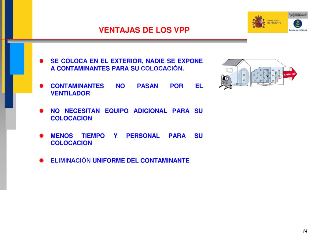 VENTAJAS DE LOS VPP SE COLOCA EN EL EXTERIOR, NADIE SE EXPONE A CONTAMINANTES PARA SU COLOCACIÓN. CONTAMINANTES NO PASAN POR EL VENTILADOR.