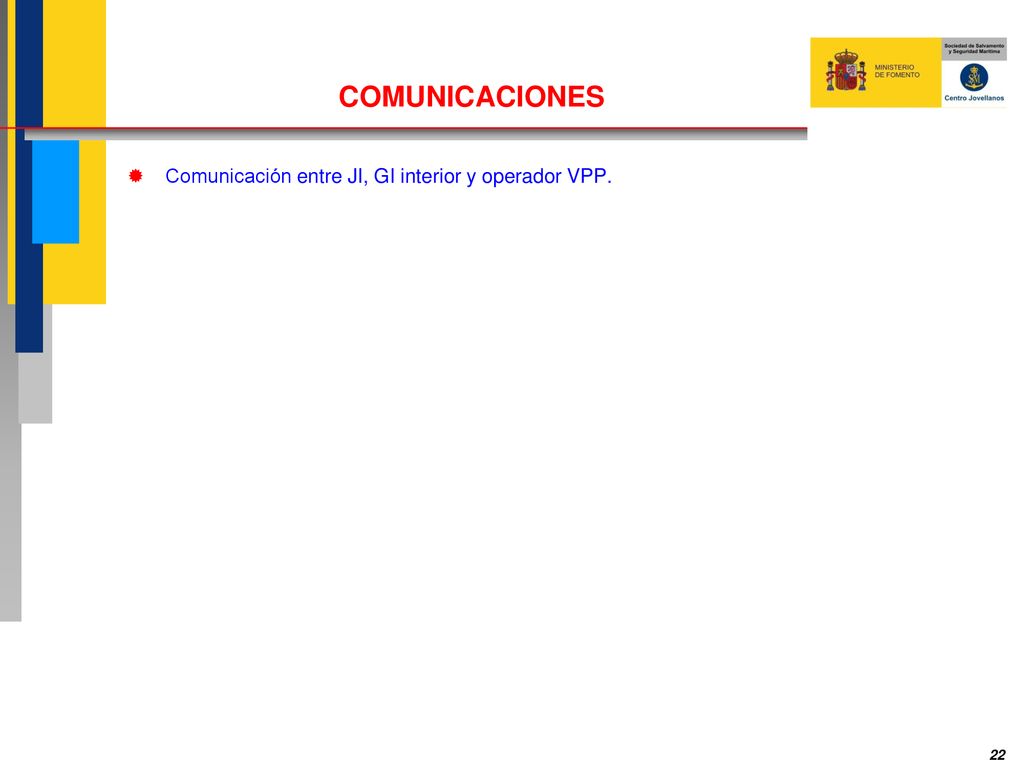 COMUNICACIONES Comunicación entre JI, GI interior y operador VPP.