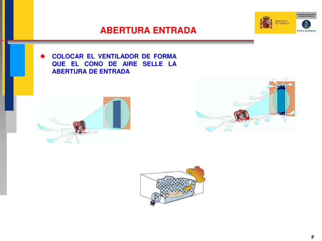 ABERTURA ENTRADA COLOCAR EL VENTILADOR DE FORMA QUE EL CONO DE AIRE SELLE LA ABERTURA DE ENTRADA .