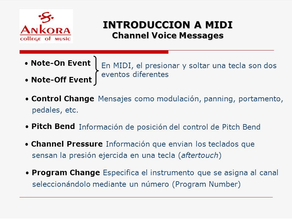 Channel Voice Messages