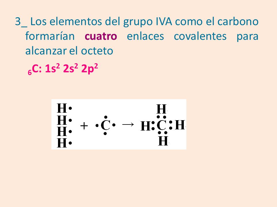 3_ Los elementos del grupo IVA como el carbono formarían cuatro enlaces covalentes para alcanzar el octeto