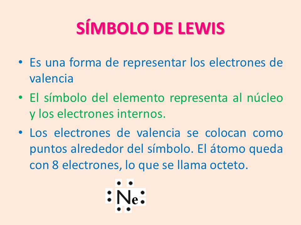 SÍMBOLO DE LEWIS Es una forma de representar los electrones de valencia. El símbolo del elemento representa al núcleo y los electrones internos.